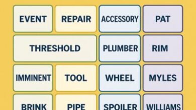 NYT Connections Hints