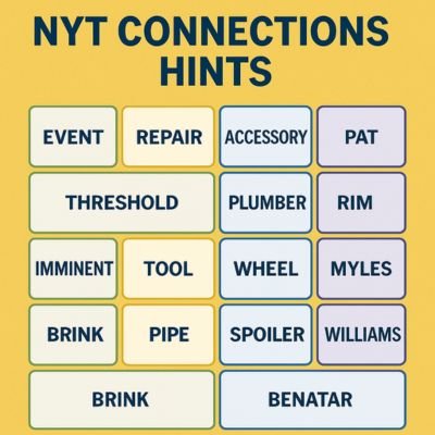 NYT Connections Hints