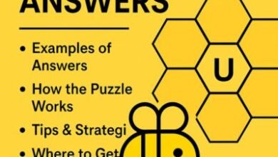 Spelling Bee Answers