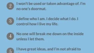 Daily Affirmations for Men