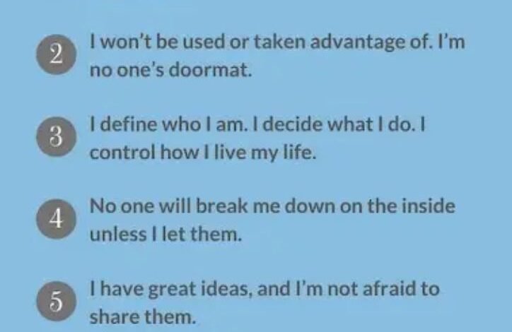 Daily Affirmations for Men