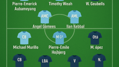 Olympique de Marseille vs Paris FC Lineups