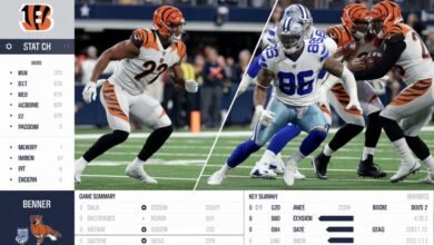 denver broncos vs bengals match player stats