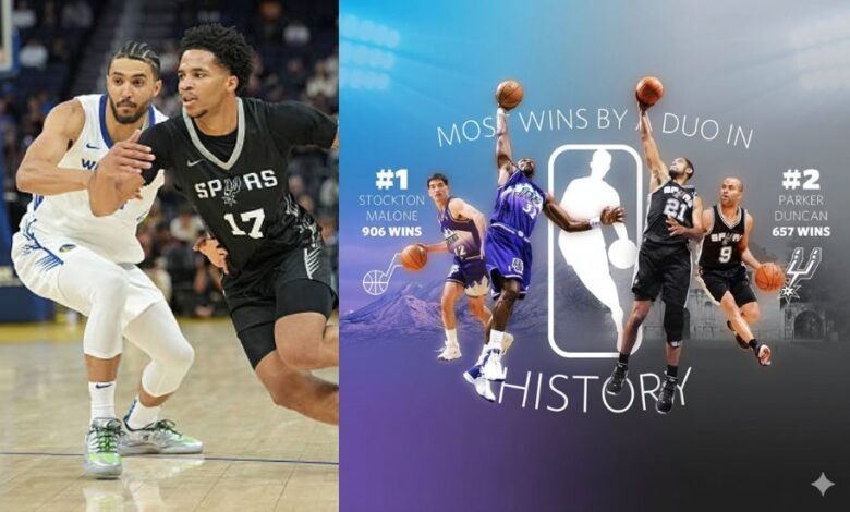 golden state warriors vs san antonio spurs match player stats