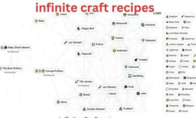 infinite craft recipes