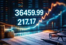 36459.99 217.17