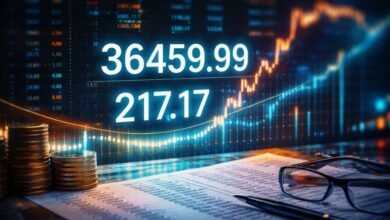 36459.99 217.17