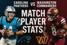 Carolina Panthers vs Washington Commanders