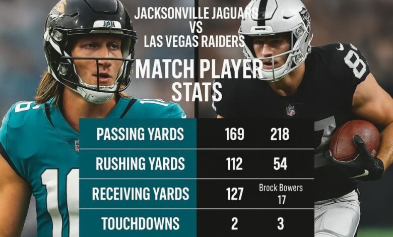 Jacksonville Jaguars vs Las Vegas Raiders