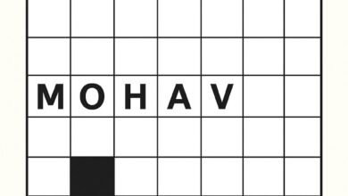 Tribe Around the Colorado River