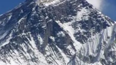 Where Is Mount Everest