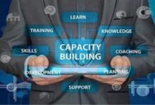 Why I’m Building CapabiliSense Medium