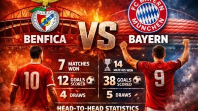 estatísticas de sport lisboa e benfica x bayern