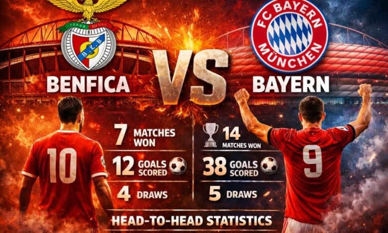 estatísticas de sport lisboa e benfica x bayern
