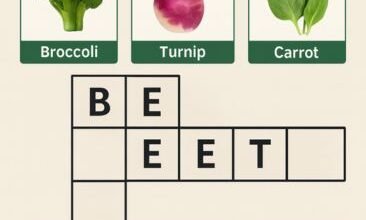 homophone for a winter vegetable