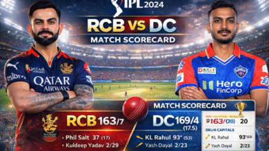 RCB vs DC Match Scorecard