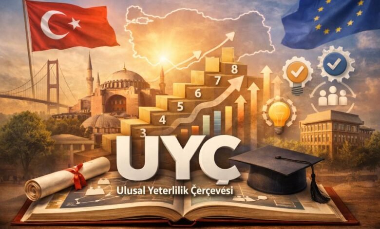 UYÇ