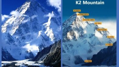 mountain drailegirut height