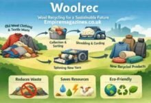 Woolrec