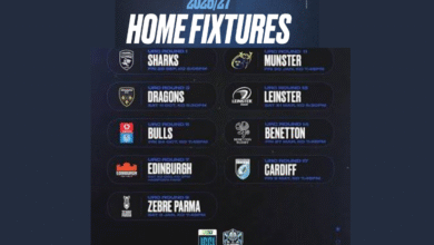 glasgow fixtures