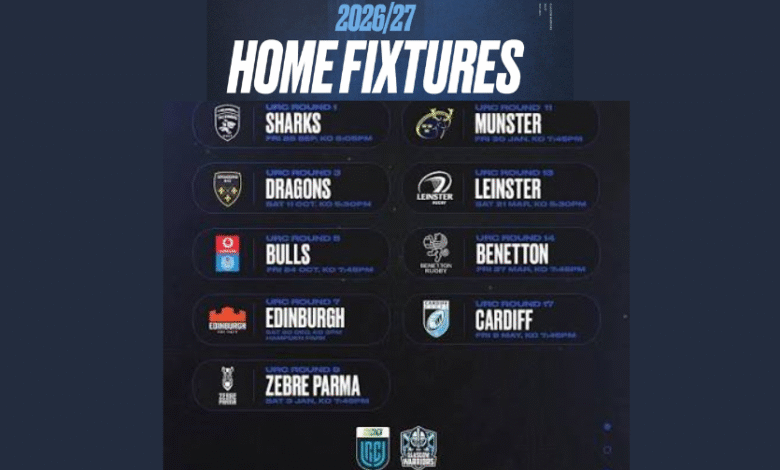 glasgow fixtures